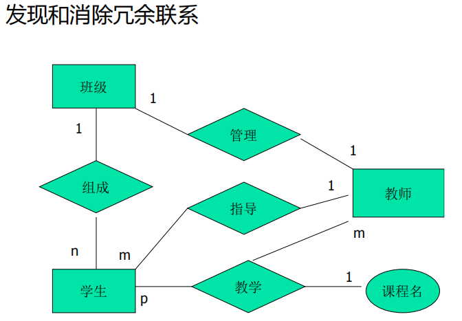 Pasted image 20250530103326.png